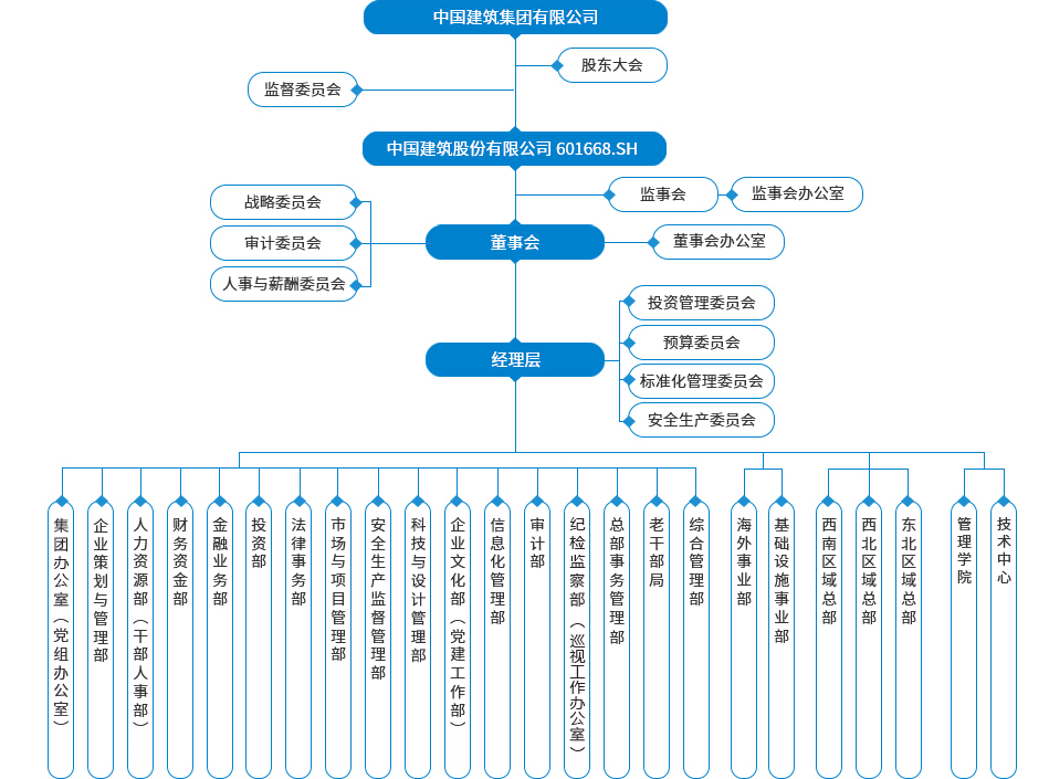 jbo竞博(图1)